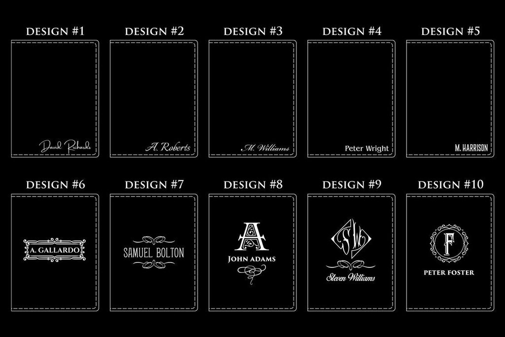 Passport cover