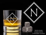 Personalized Whiskey Glass